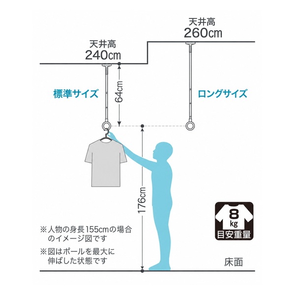 ホスクリーン